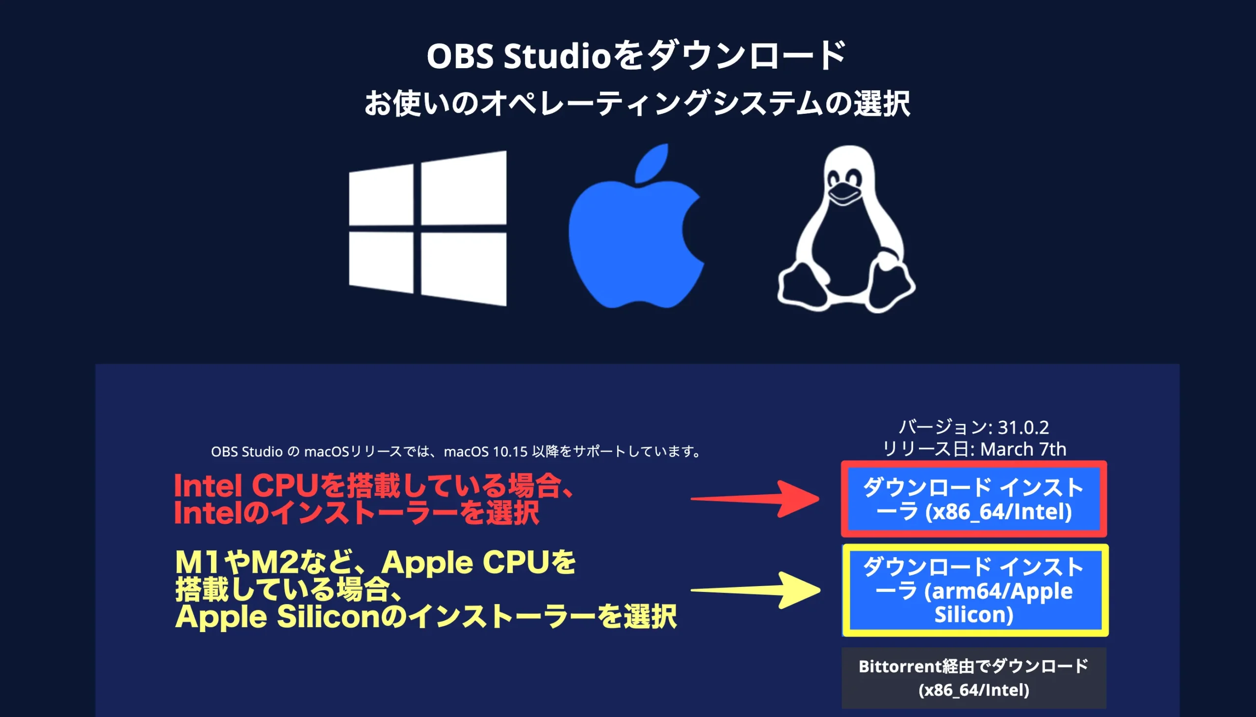 OBS Studio macOSインストーラー