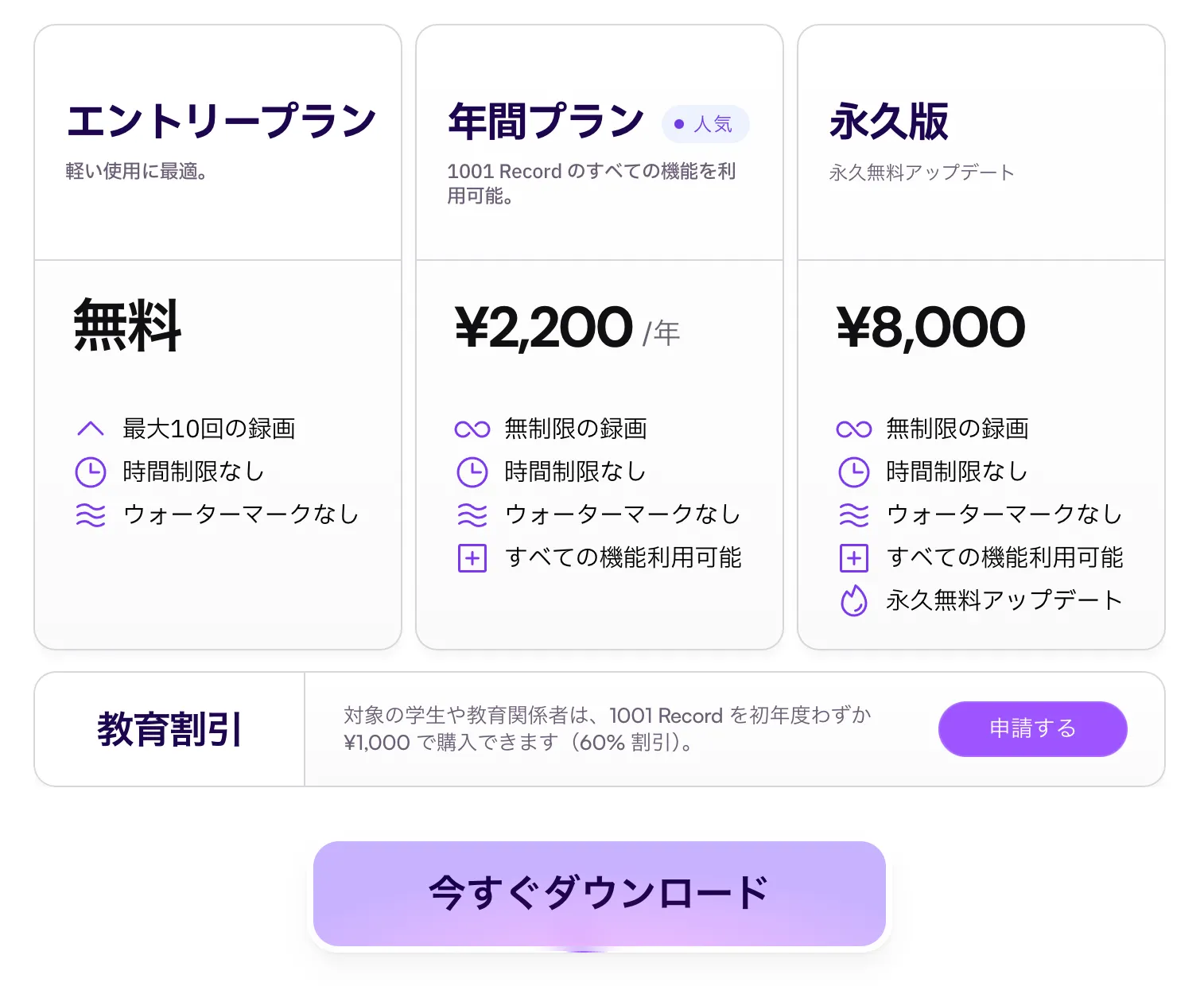 1001 Record購入